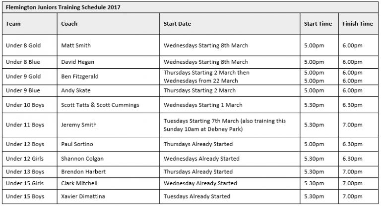 TRaining Calendar V4 Kensington Flemington Junior Sports Club